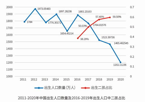 报告揭示，我国居民退休准备不足，亟待加强养老规划