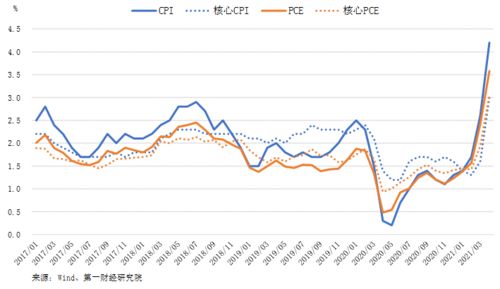 八座城市人均存款超15万，揭示中国城市财富的分布与趋势