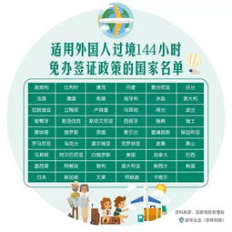 中国过境免签政策全面放宽优化，为国际旅客带来更多便利